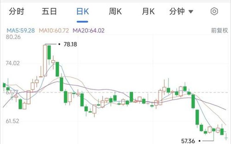 紫光学大股票配资行情-第1张图片-金银屋