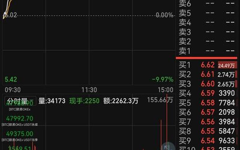 股票打板买入总是买不进去-第1张图片-金银屋