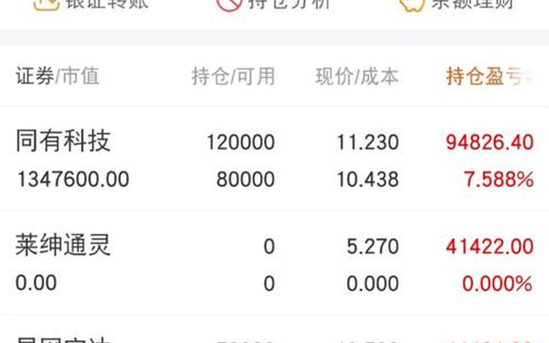 适合玩短线的股票-第1张图片-金银屋 适合玩短线的股票-第1张图片-金银屋