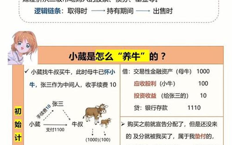 股票配资大宗交易规则：金融市场中的隐形手-第1张图片-金银屋