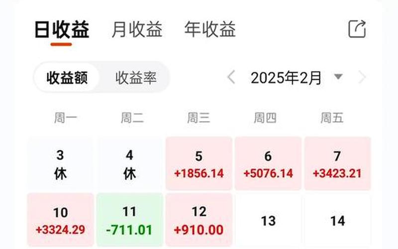 配资炒股配资中午收盘突然拉升-第1张图片-金银屋