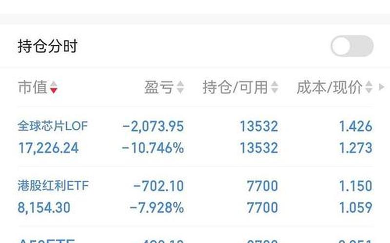 国泰价值的炒股配资行情-第1张图片-金银屋