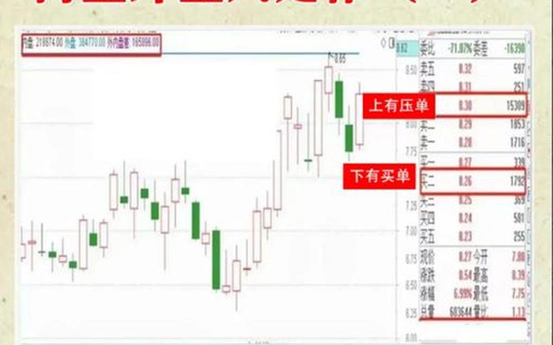 内盘大于外盘炒股配资口诀-第1张图片-金银屋