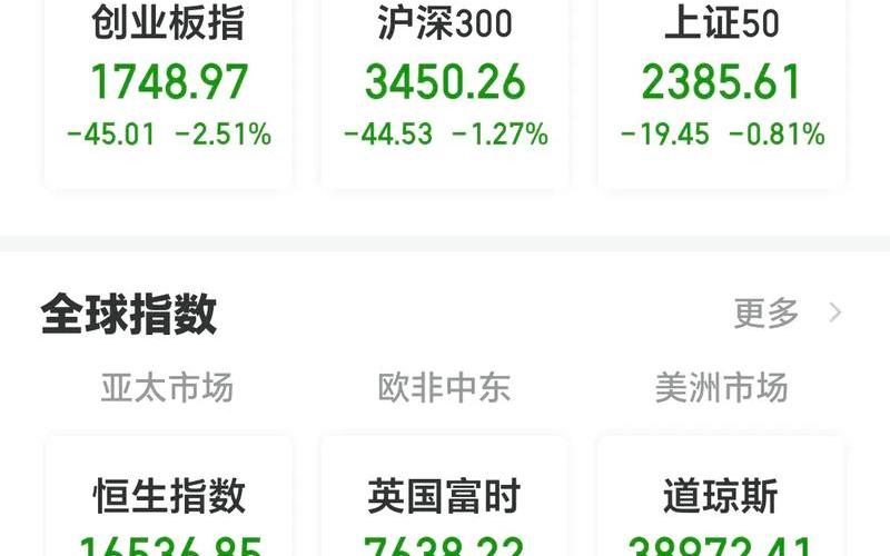 今日挣钱股票-第1张图片-金银屋