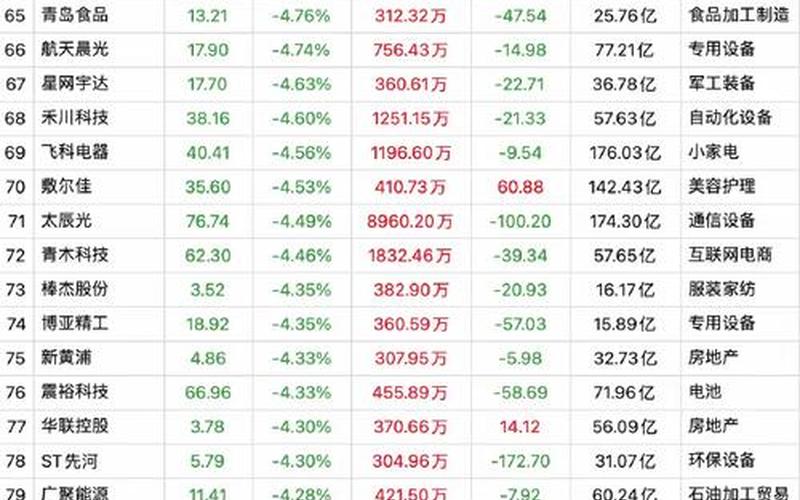 新三板上市配资炒股配资价格-第1张图片-金银屋