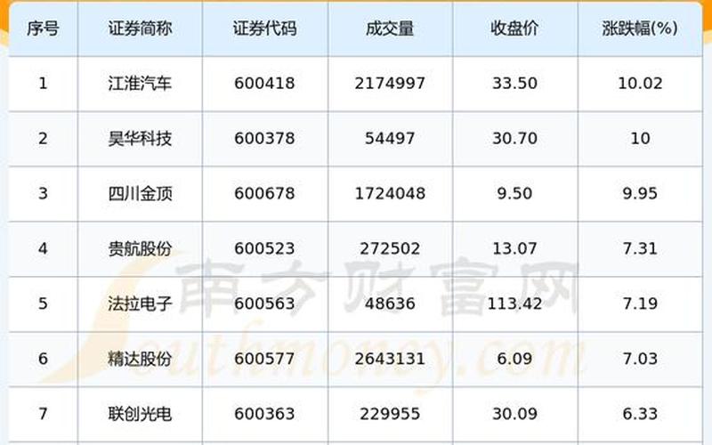涉及新能源汽车的配资炒股配资-第1张图片-金银屋 涉及新能源汽车的配资炒股配资-第1张图片-金银屋
