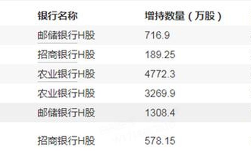 平安一手多少股-第1张图片-金银屋 平安一手多少股-第1张图片-金银屋