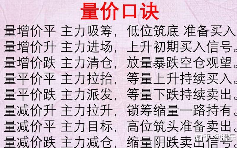 关于配资炒股配资基础知识-第1张图片-金银屋