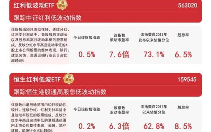 股息红利政策分析，股息红利政策分析报告-第1张图片-金银屋