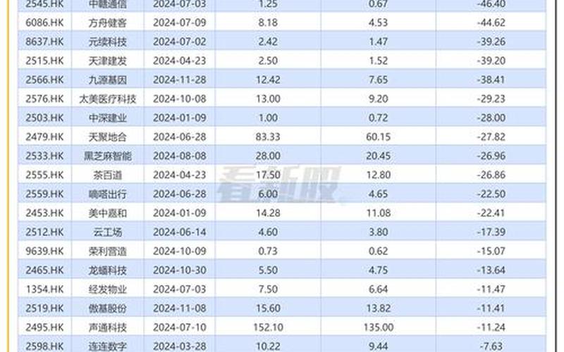 港股票配资行情排名前十-第1张图片-金银屋