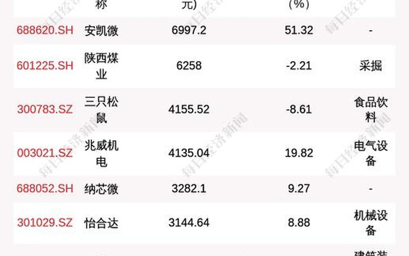 配资炒股配资大宗交易折价率-第1张图片-金银屋