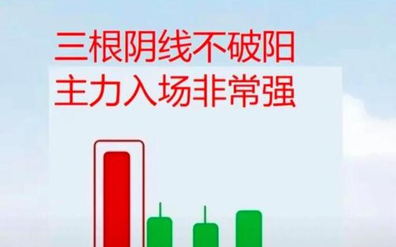 股票配资买卖手数红绿(五档买卖是股还是手)-第1张图片-金银屋 股票配资买卖手数红绿(五档买卖是股还是手)-第1张图片-金银屋