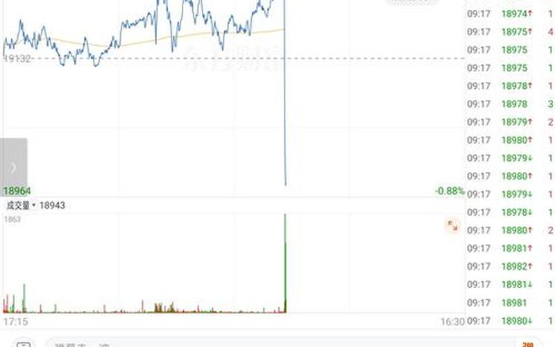 股票恒生指数数据导出(恒生指数操作技巧)-第1张图片-金银屋 股票恒生指数数据导出(恒生指数操作技巧)-第1张图片-金银屋