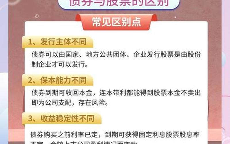 基金股票与债券的区别具体有-第1张图片-金银屋 基金股票与债券的区别具体有-第1张图片-金银屋
