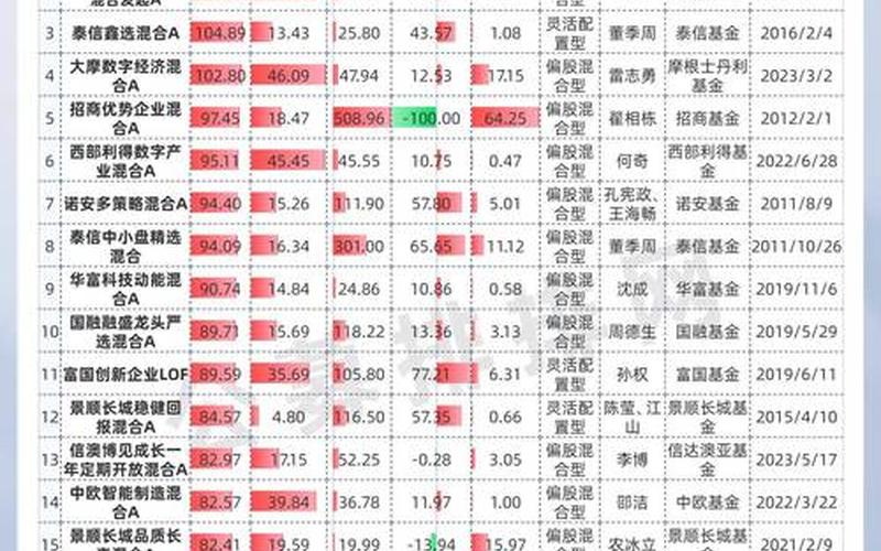 投港股的公募基金-第1张图片-树涛168配资网_配资炒股平台及公司_股票配资门户网