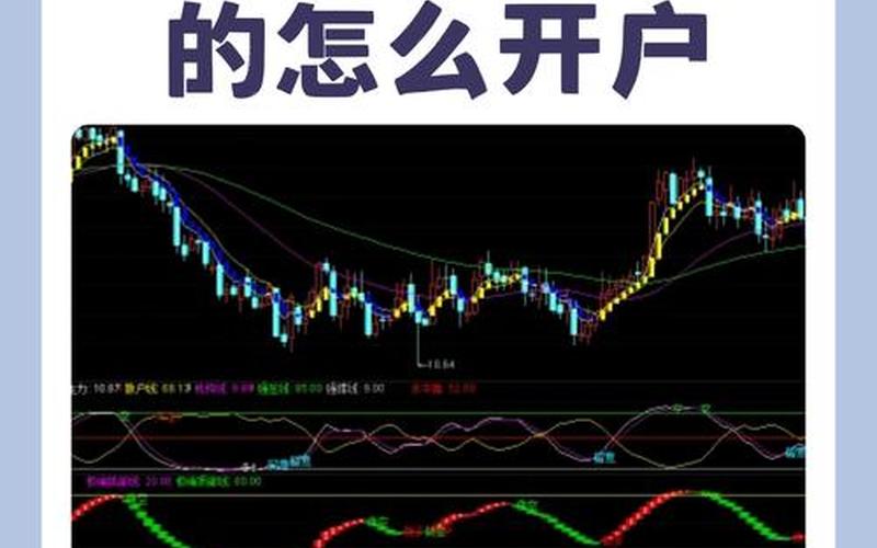 炒股配资行情快速键-第1张图片-金银屋