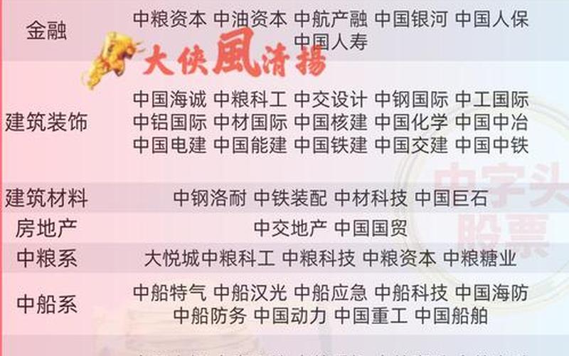 中字头股票优缺点-第1张图片-金银屋