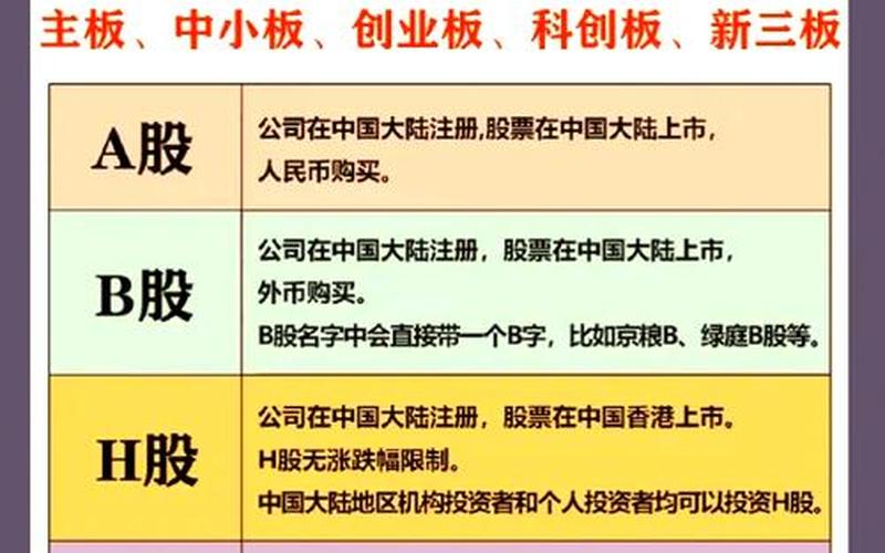 一股和一手的区别-第1张图片-金银屋