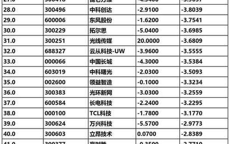 赛晶电力电子股票配资行情-第1张图片-金银屋