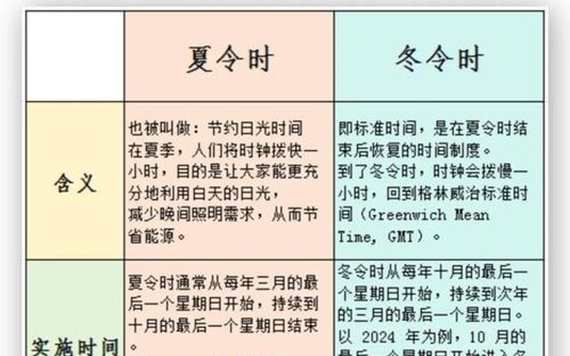 全球史上最热月份，世界各国季节对照表-第1张图片-金银屋