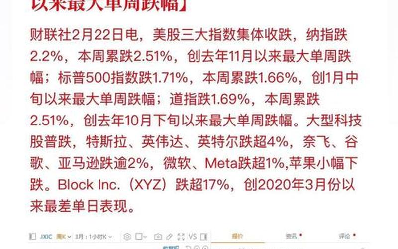 希思医美配资炒股行情-第1张图片-金银屋