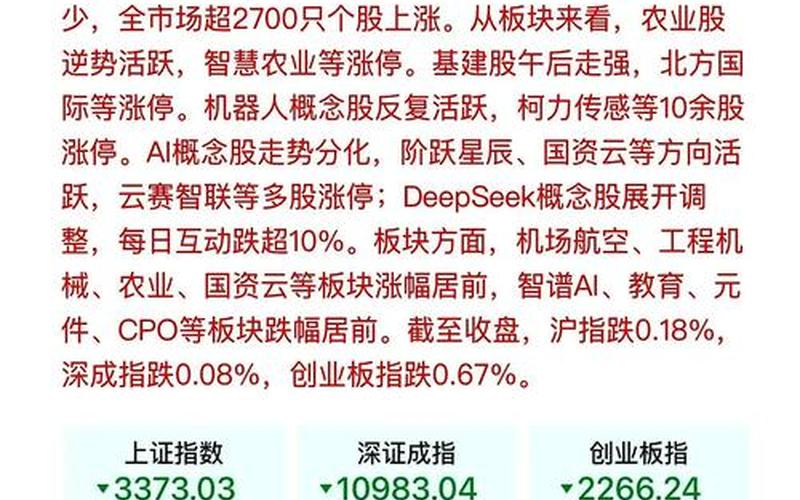 配资炒股行情首创股份-第1张图片-金银屋