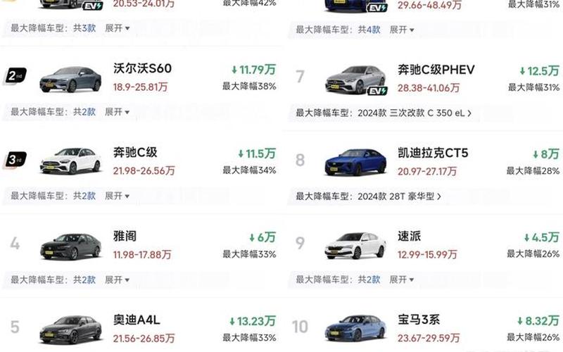 中国中车实盘配资价-第1张图片-金银屋 中国中车实盘配资价-第1张图片-金银屋