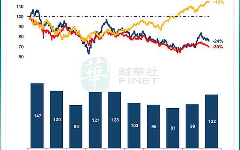 港股最小交易单位-第1张图片-金银屋