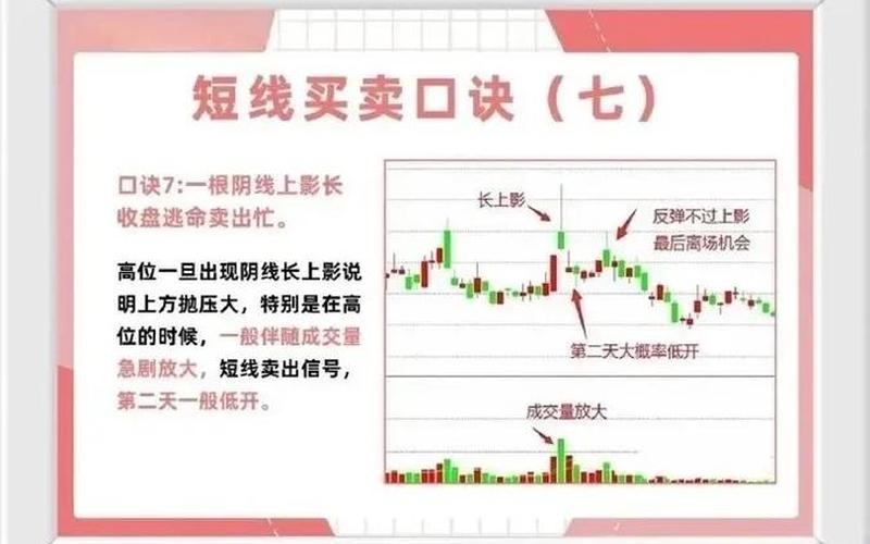 短线基金买卖技巧-第1张图片-金银屋