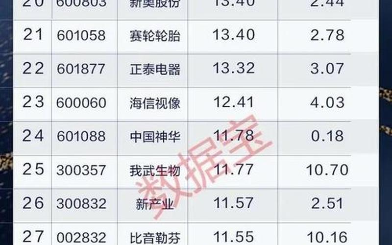 三一重工股票投资价值-第1张图片-金银屋 三一重工股票投资价值-第1张图片-金银屋