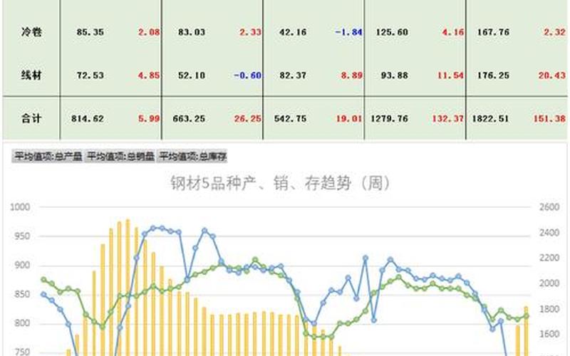 热卷铁矿炒股配资行情-第1张图片-金银屋