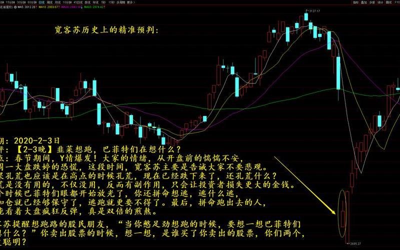 小盘股股息两倍做多的行情，小盘股股息两倍做多的行情是什么-第1张图片-金银屋