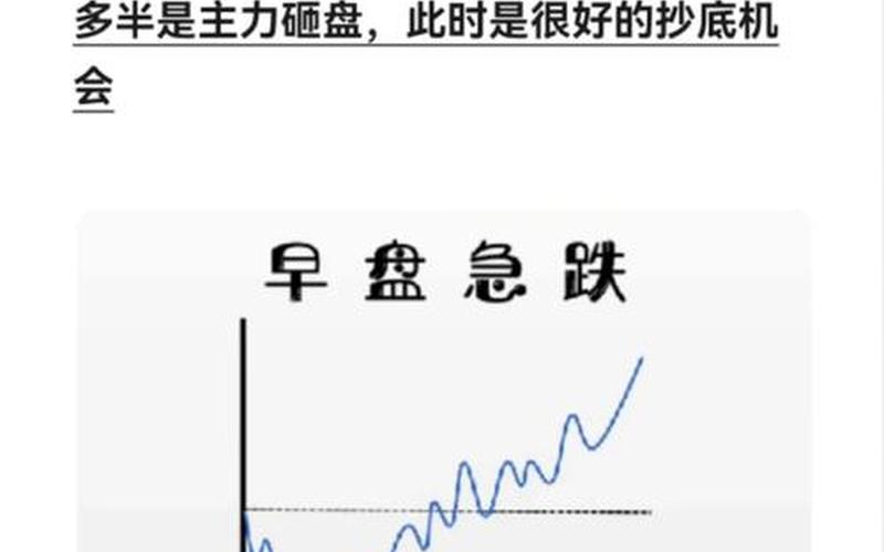 股票分时买卖技巧-第1张图片-金银屋