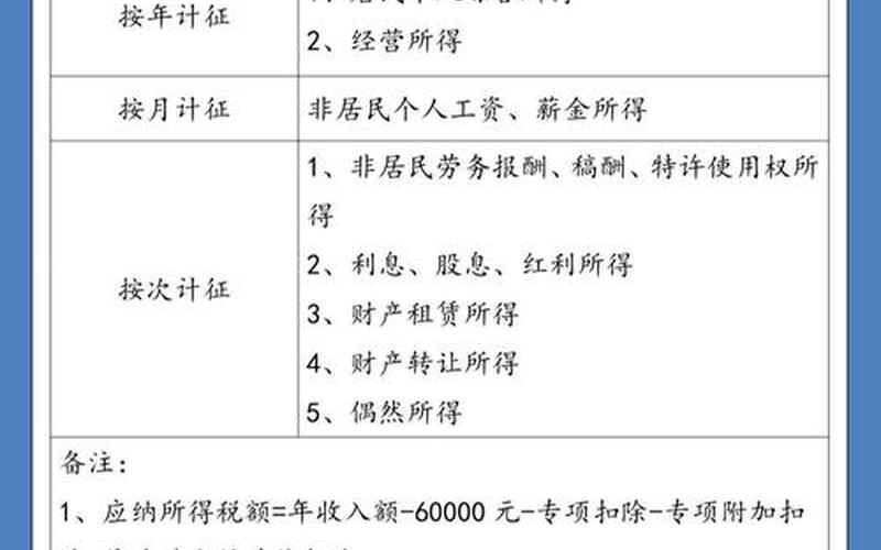 初级会计非居民个人取得股息红利，非居民个人股息红利所得-第1张图片-金银屋