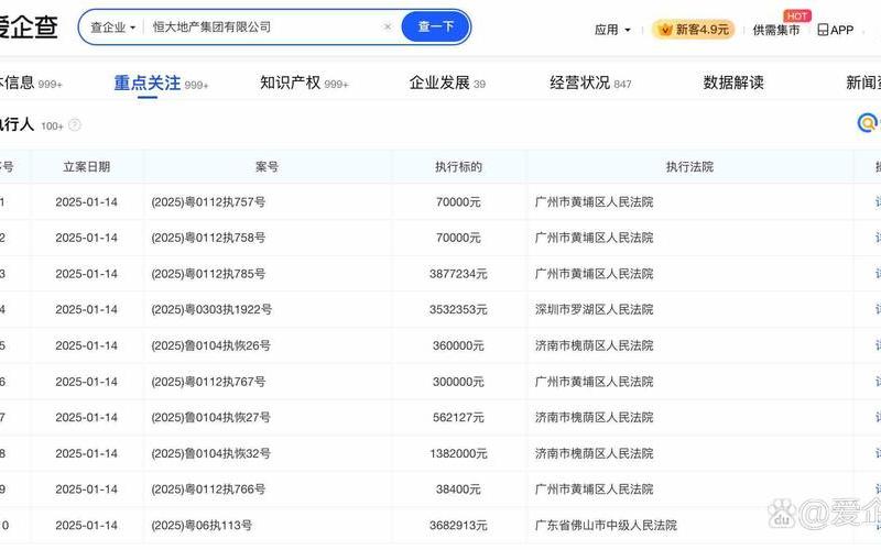 恒大系的股票配资-第1张图片-金银屋