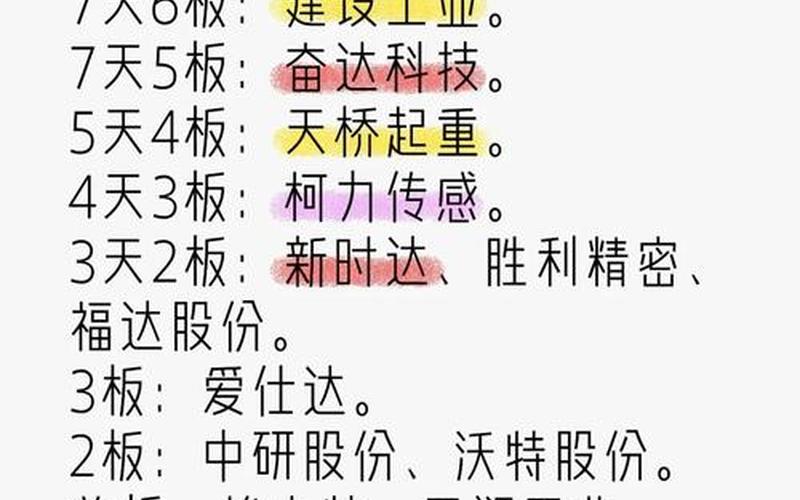 股票配资行情近期热点板块分析-第1张图片-金银屋