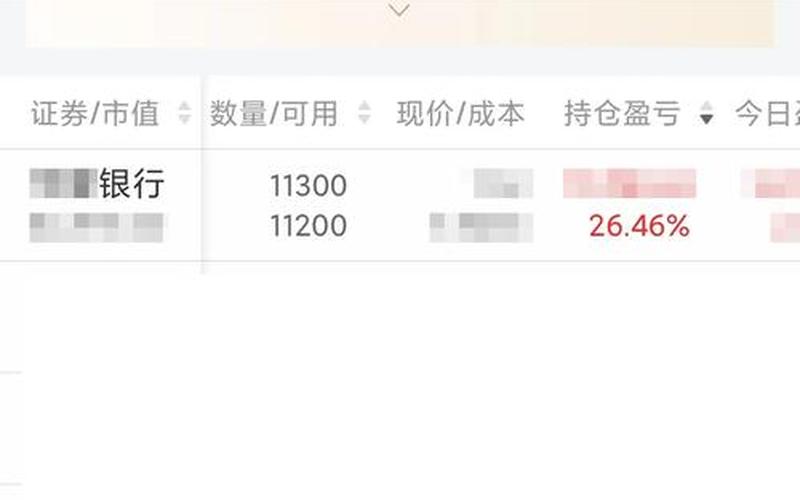 收到的股票股利的处理-第1张图片-金银屋