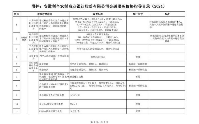 在线配资平台两种利息收费方式一般怎么算？-第1张图片-金银屋
