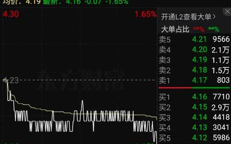 山峡能源炒股配资行情分析-第1张图片-金银屋