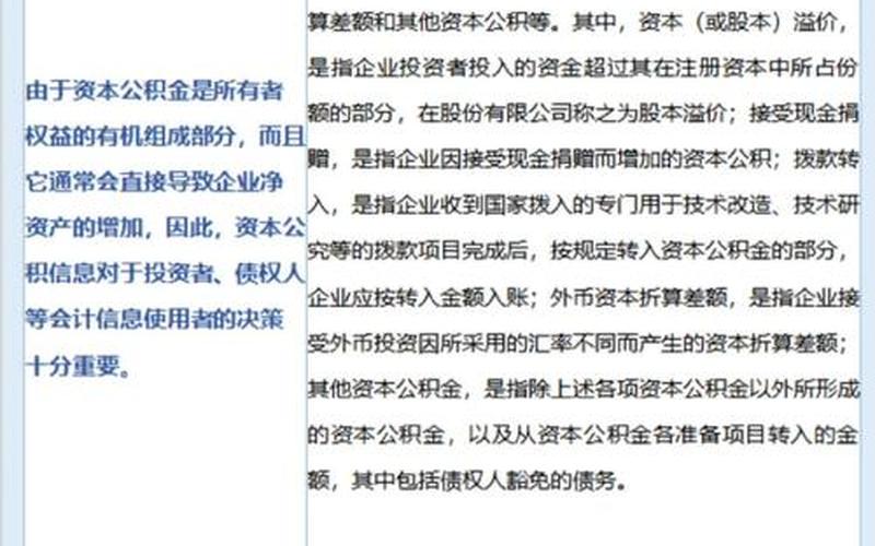 分配实盘配资股利对资本公积的影响-第1张图片-金银屋