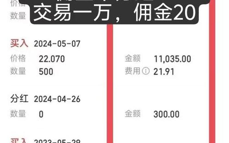 炒股配资买进卖出手续费 股市佣金收费标准-第1张图片-金银屋 炒股配资买进卖出手续费 股市佣金收费标准-第1张图片-金银屋