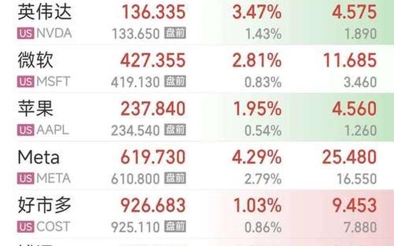 美特家居股票配资行情-第1张图片-金银屋