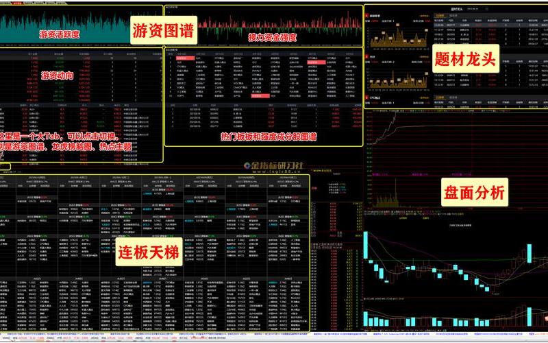 实盘配资的基本特征-第1张图片-树涛168配资网_配资炒股平台及公司_股票配资门户网