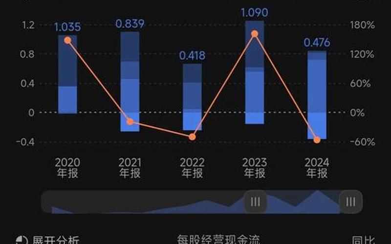 连续一字板股票配资:疯狂上涨背后的智慧与风险-第1张图片-金银屋 连续一字板股票配资:疯狂上涨背后的智慧与风险-第1张图片-金银屋