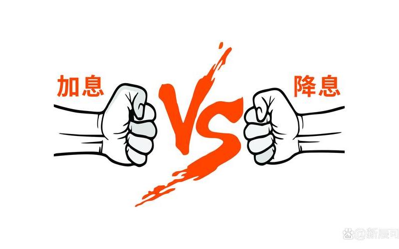 加息对配资炒股行情的影响-第1张图片-金银屋