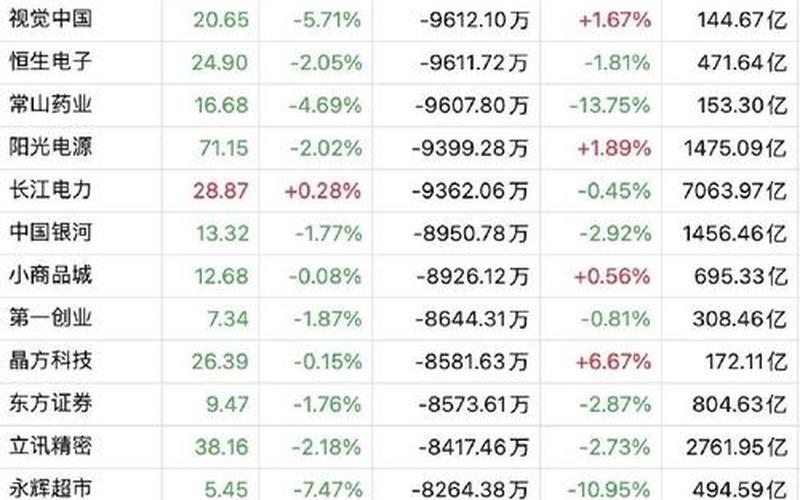 发行价超过100元的股票-第1张图片-金银屋 发行价超过100元的股票-第1张图片-金银屋