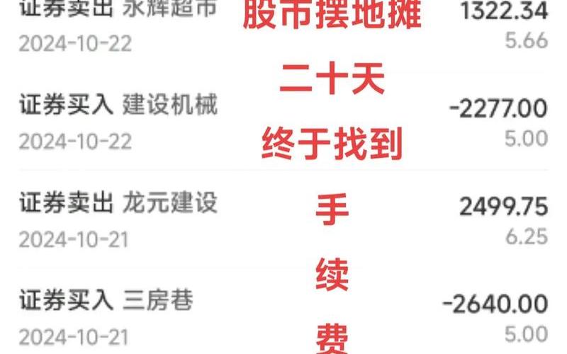 配资炒股配资卖卖手续费 配资炒股配资买与卖是不是都要收费-第1张图片-金银屋