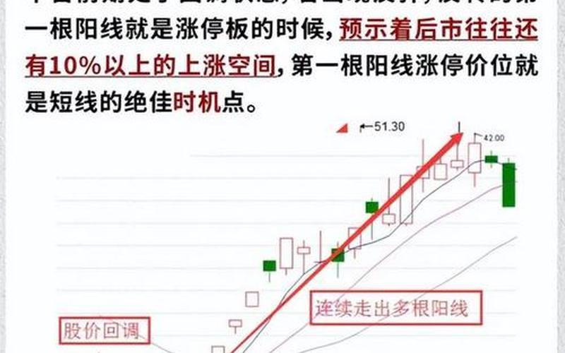 量比短线选股技巧-第1张图片-金银屋 量比短线选股技巧-第1张图片-金银屋