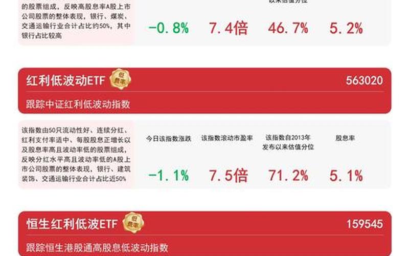 股息红利捐赠扣除,股息红利捐赠扣除比例-第1张图片-金银屋 股息红利捐赠扣除,股息红利捐赠扣除比例-第1张图片-金银屋