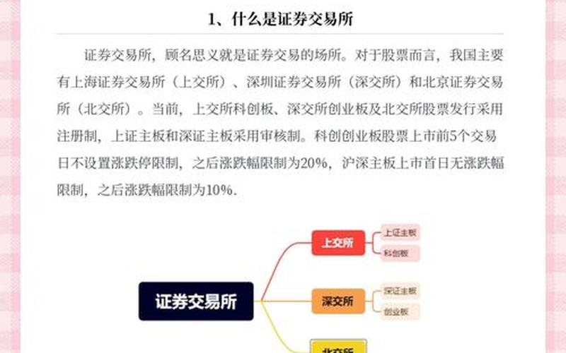 股市初学者必知的基本知识-第1张图片-金银屋